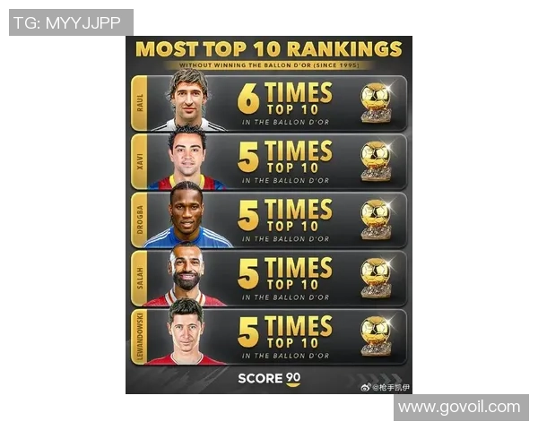 巴黎奥运会足球明星参赛名单揭晓 众多球员将争夺奥运金牌