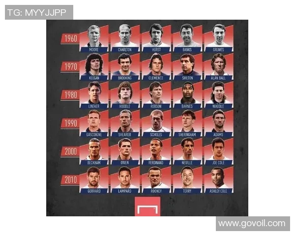 世界顶级足球守门员风采集锦 展现守门球星非凡技艺与荣耀时刻 世界顶级足球守门员风采集锦 展现守门球星非凡技艺与荣耀时刻